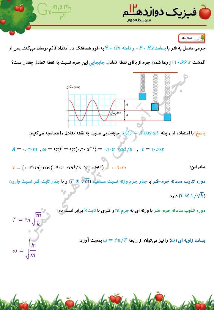 product-image-blur