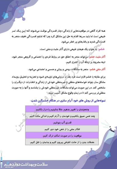تصویر محصول خلاصه نکات سلامت و بهداشت درس 10: بهداشت روان دوازدهم رشته ریاضی و تجربی و انسانی