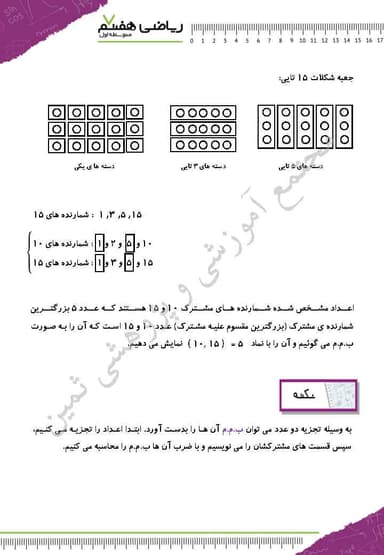 تصویر محصول خلاصه نکات ریاضی هفتم فصل 5 (شمارنده ها و اعداد اول) / متوسطه اول 1404