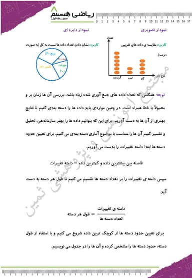 تصویر محصول خلاصه نکات ریاضی فصل هشتم: آمار و احتمال هشتم متوسطه اول