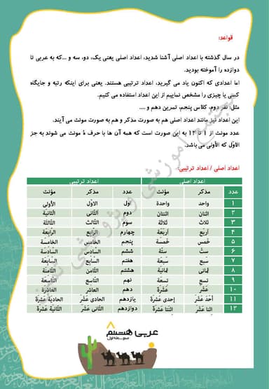تصویر محصول خلاصه نکات عربی درس دهم: اَلْمـراقـد الدیـنـیّـة هشتم متوسطه اول