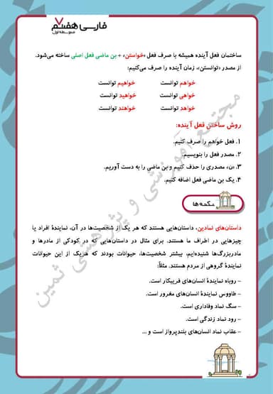 تصویر محصول خلاصه نکات فارسی هفتم درس 16 (آدم آهنی و شاپرک) / متوسطه اول 1404