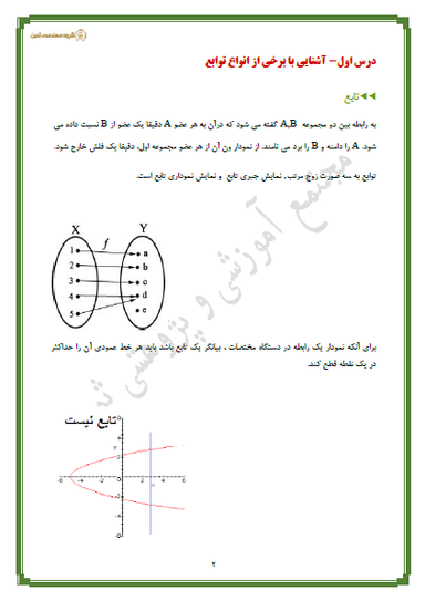 تصویر محصول خلاصه نکات ریاضی فصل 3: تابع یازدهم رشته تجربی