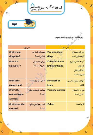 تصویر محصول خلاصه نکات زبان انگلیسی Lesson 6: My Village هشتم متوسطه اول