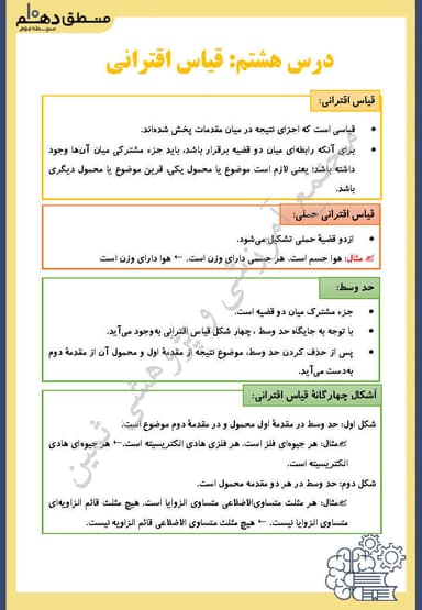 تصویر محصول خلاصه نکات منطق دهم درس 8 (قیاس اقترانی) / انسانی 1404