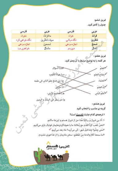 تصویر محصول نمونه سوال حل شده عربی درس پنجم: الصَّداقَةِ هشتم متوسطه اول