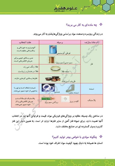 تصویر محصول خلاصه نکات علوم تجربی هفتم  فصل 4 (موّاد پیرامون ما) / متوسطه اول 1404