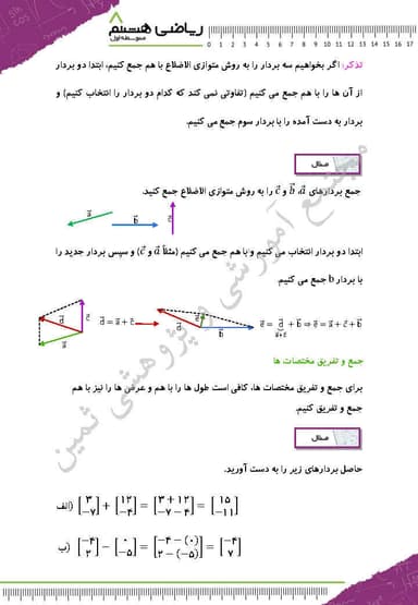 تصویر محصول خلاصه نکات ریاضی هشتم فصل 5 (بردار و مختصات) / متوسطه اول 1404