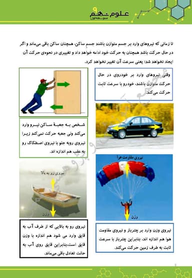 تصویر محصول خلاصه نکات علوم نهم فصل 5 (نیرو) / متوسطه اول 1404