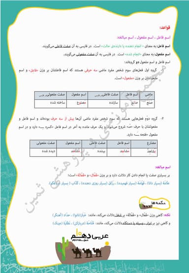 تصویر محصول خلاصه نکات عربی , زبان قرآن درس هشتم: صِناعَةُ التَّلمیعِ فی الأدَبِ الفارسیِّ دهم رشته ریاضی و تجربی