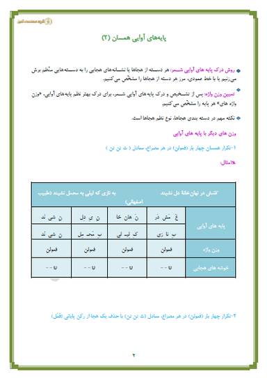 تصویر محصول خلاصه نکات علوم و فنون ادبی درس هشتم: پایه های آوایی همسان (2) یازدهم رشته انسانی
