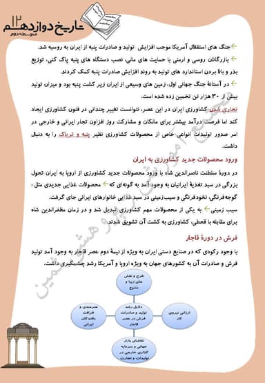 تصویر محصول خلاصه نکات تاریخ دوازدهم درس 4 (اوضاع اجتماعی، اقتصادی و فرهنگی عصر قاجار) / رشته انسانی 1404
