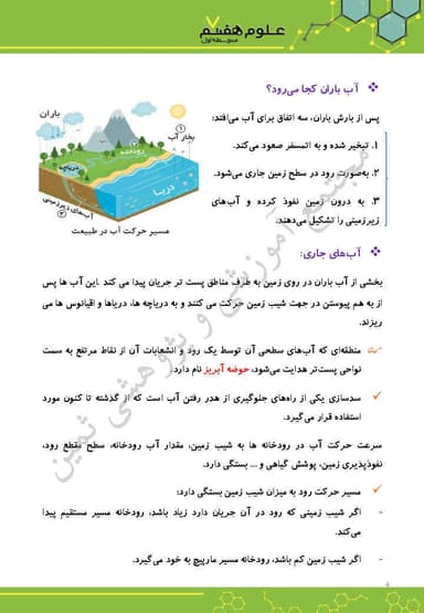 تصویر محصول خلاصه نکات علوم تجربی هفتم فصل 6 (سفر آب روی زمین) / متوسطه اول 1404