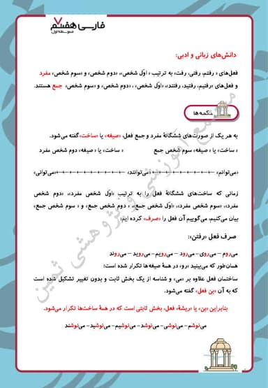 تصویر محصول خلاصه نکات فارسی هفتم درس 13 (اسوۀ نیکو) / متوسطه اول 1404