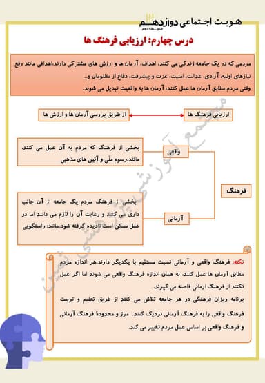 تصویر محصول خلاصه نکات هویت اجتماعی دوازدهم درس 4 (ارزیابی فرهنگ ها) / رشته ریاضی و تجربی 1404