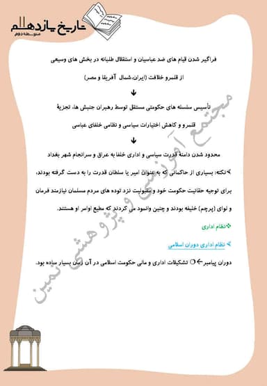 تصویر محصول خلاصه نکات تاریخ یازدهم درس 7 (جهان اسلام در عصر خالفت عباسی) / رشته انسانی 1404