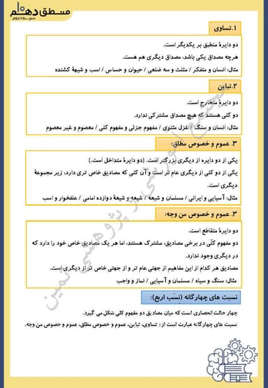 تصویر محصول خلاصه نکات منطق دهم درس 3 (مفهوم و مصداق) / انسانی 1404