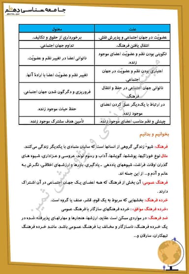 تصویر محصول خلاصه نکات جامعه شناسی دهم درس 3 (جهان اجتماعی) / انسانی 1404