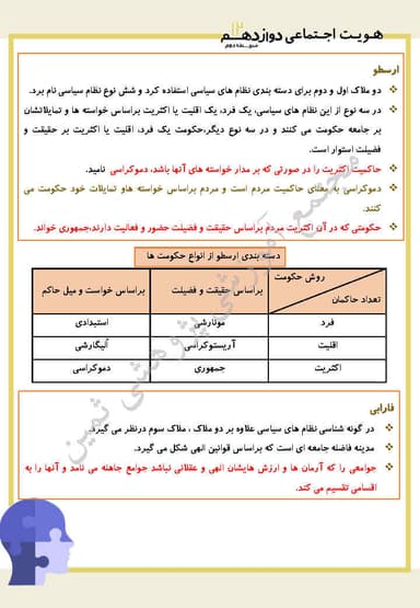 تصویر محصول خلاصه نکات هویت اجتماعی درس نهم: بعد سیاسی هویت ایران دوازدهم رشته ریاضی و تجربی