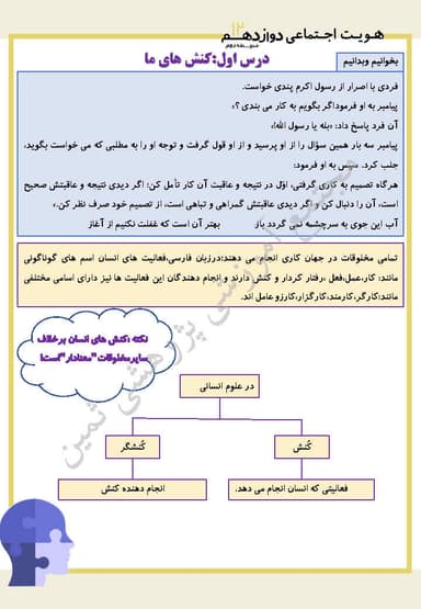 تصویر محصول خلاصه نکات هویت اجتماعی دوازدهم درس 1 (کنش های ما) / رشته ریاضی و تجربی 1404