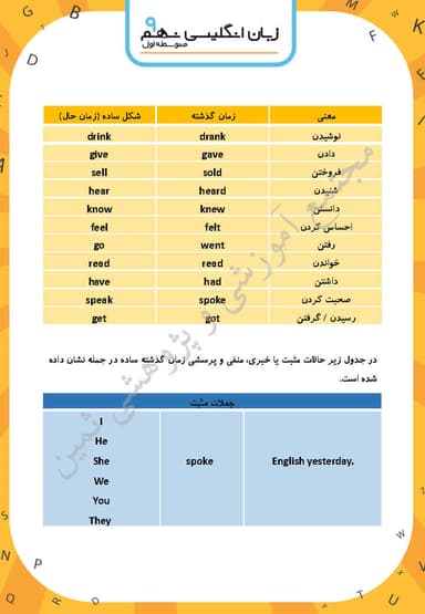 تصویر محصول خلاصه نکات زبان انگلیسی Lesson 6: Health and Injuries نهم متوسطه اول