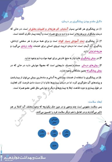تصویر محصول خلاصه نکات سلامت و بهداشت دوازدهم درس 1 (سلامت چیست؟) / مشترک رشته ها 1404