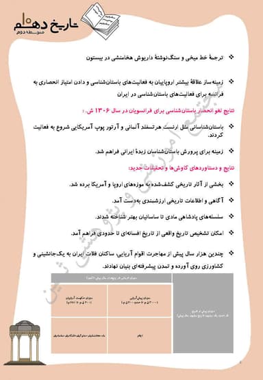 تصویر محصول خلاصه نکات تاریخ درس 7 :مطالعه و کاوش در گذشته های دور دهم رشته انسانی