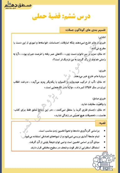 تصویر محصول خلاصه نکات منطق دهم درس 6 (قضیۀ حملی) / انسانی 1404