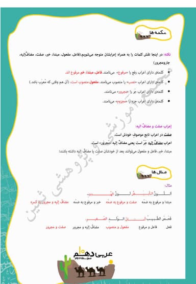 تصویر محصول خلاصه نکات عربی دهم درس 6 (اَلمَعالِمُ الخَلابَةُ) / انسانی 1404