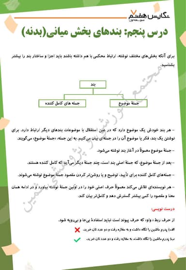 تصویر محصول خلاصه نکات نگارش هفتم درس 5 (بندهای بخش میانی (بدنه)) / متوسطه اول 1404