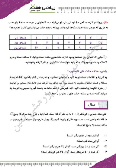 تصویر محصول خلاصه نکات ریاضی هفتم فصل 1 (راهبردهای حل مسئله) / متوسطه اول 1404