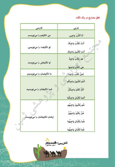 تصویر محصول خلاصه نکات عربی درس نهم: السَّفَرَةُ العِلمیَّةُ هشتم متوسطه اول
