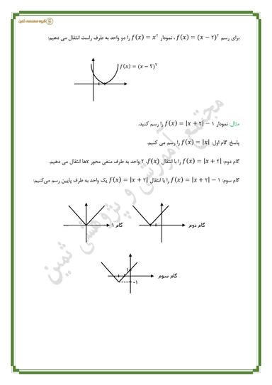 تصویر محصول خلاصه نکات ریاضی فصل پنجم،درس3: انواع تابع دهم رشته ریاضی و تجربی