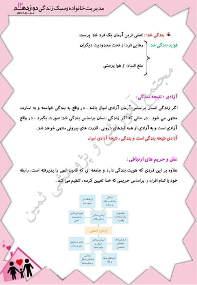 تصویر محصول خلاصه نکات مدیریت خانواده و سبک زندگی درس چهارم: عقل و آزادی دوازدهم رشته ریاضی و تجربی و انسانی