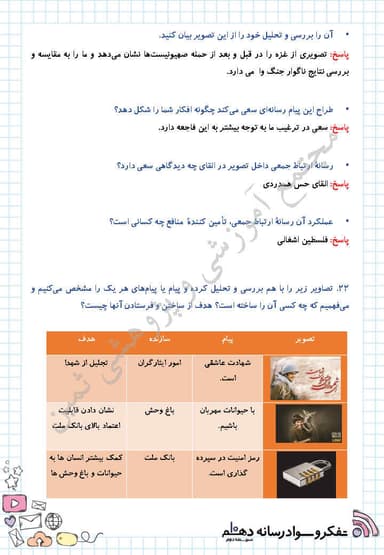 تصویر محصول نمونه سوال حل شده تفکر و سواد رسانه ای درس هشتم: مهندسان پیام دهم رشته ریاضی و تجربی و انسانی