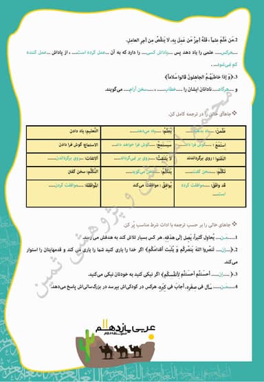 تصویر محصول نمونه سوال حل شده عربی یازدهم درس 3 ( عَجائِبُ الْمَخلوقاتِ) / رشته انسانی 1404