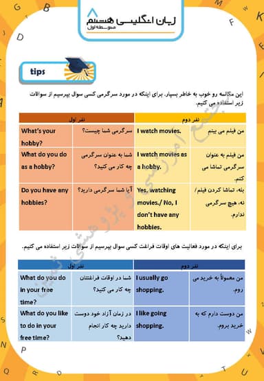 تصویر محصول خلاصه نکات زبان انگلیسی Lesson 7: My Hobbies هشتم متوسطه اول