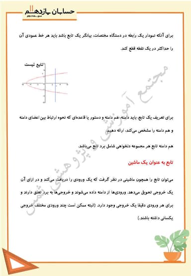 تصویر محصول خلاصه نکات حسابان یازدهم فصل 2 درس اول (آشنایی بیشتر با تابع) رشته ریاضی 1404