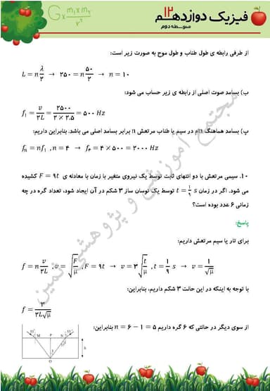 تصویر محصول نمونه سوال حل شده فیزیک فصل4: برهم‌کنش‌های موج دوازدهم رشته ریاضی