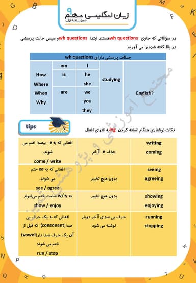 تصویر محصول خلاصه نکات زبان انگلیسی نهم (Lesson 2: Travel) 1404 