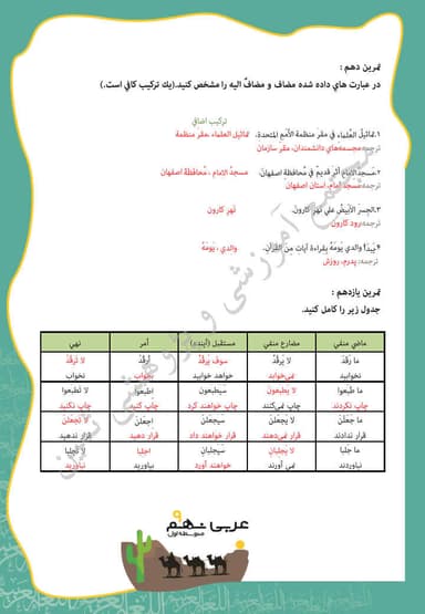 تصویر محصول نمونه سوال حل شده عربی درس هفتم: ثَمَرَةُ الجِدِّ نهم متوسطه اول