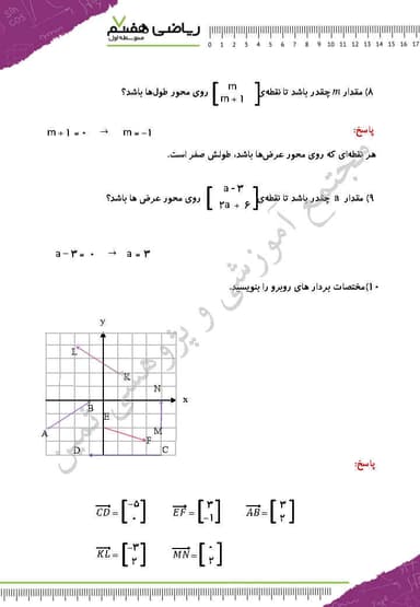 تصویر محصول نمونه سوال حل شده ریاضی فصل هشتم: بردار و مختصات هفتم متوسطه اول