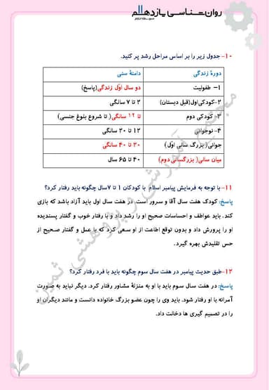 تصویر محصول نمونه سوال حل شده روانشناسی یازدهم درس 2 (روان شناسی رشد) / رشته انسانی 1404