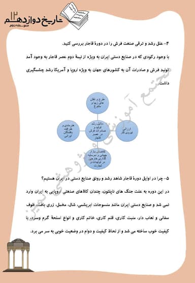 تصویر محصول نمونه سوال حل شده تاریخ دوازدهم درس 4 (اوضاع اجتماعی، اقتصادی و فرهنگی عصر قاجار) / رشته انسانی 1404