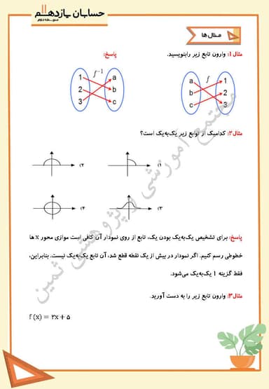 تصویر محصول خلاصه نکات حسابان یازدهم فصل 2 درس سوم (وارون تابع) / رشته ریاضی 1404