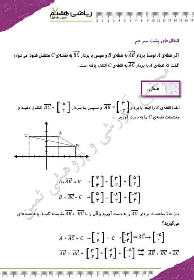 تصویر محصول خلاصه نکات ریاضی هفتم فصل 8 (بردار و مختصات) / متوسطه اول 1404
