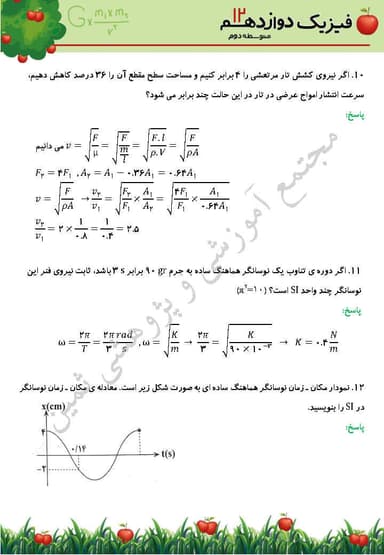 تصویر محصول نمونه سوال حل شده فیزیک دوازدهم فصل 3 (نوسان و موج) / رشته ریاضی 1404