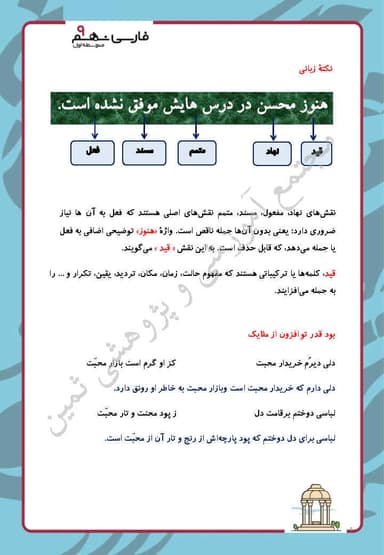 تصویر محصول خلاصه نکات فارسی درس چهاردهم: پیدای پنهان نهم متوسطه اول