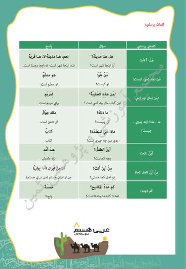 تصویر محصول خلاصه نکات عربی درس اول: مُراجَعَةُ دُروسِ الصَّفِّ السابِعِ هشتم متوسطه اول