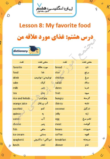 تصویر محصول خلاصه نکات زبان انگلیسی هفتم درس 8 (My Favorite Food) / متوسطه اول 1404